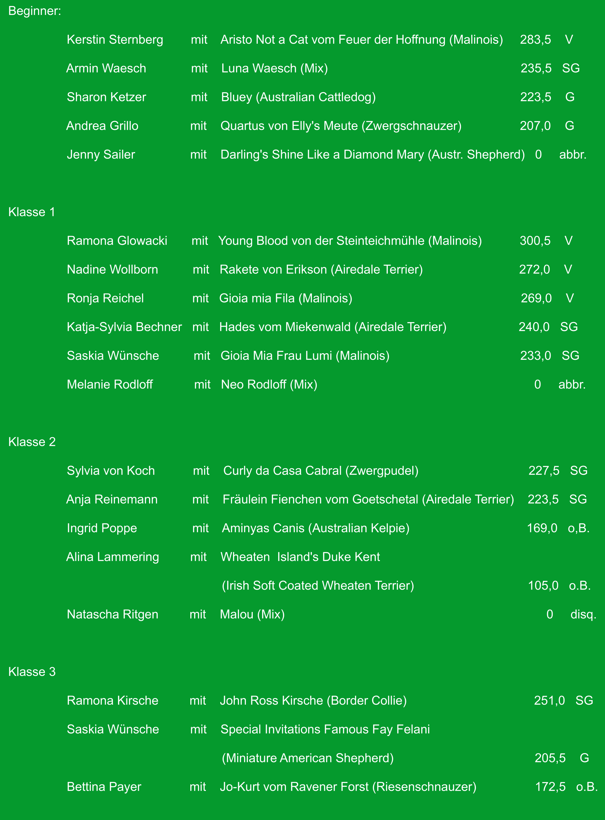 result